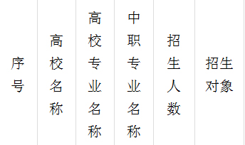 ������´����д�ͼƬ